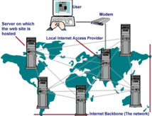 SPEEDTEST : INTERNET EN MAURITANIE, LE PLUS LENT DANS LE MONDE SPEEDTEST : INTERNET EN MAURITANIE, LE PLUS LENT DANS LE MONDE
