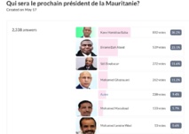 Mauritanie : le sondage qui ébranle les certitudes
