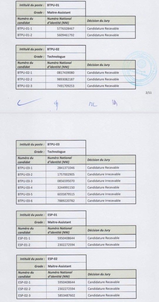 Ministère l’enseignement supérieur : Anonymiser les noms, pour éviter d’être taxer de discrimination raciste Ministère l’enseignement supérieur : Anonymiser les noms, pour éviter d’être taxer de discrimination raciste