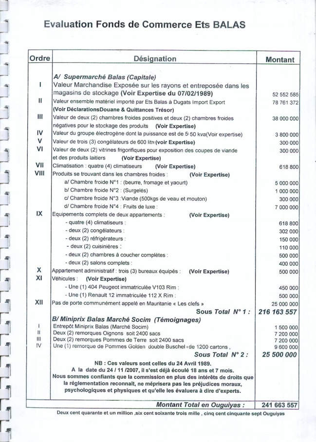 Supermarché Balas: Un quart de siècle après .