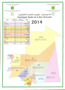 PRÉSIDENTIELLES 2014:RÉSULTATS PROVISOIRES (EN COURS D'ACTUALISATION) PRÉSIDENTIELLES 2014:RÉSULTATS PROVISOIRES (EN COURS D'ACTUALISATION)