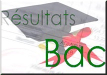 RESULTATS DU BAC : C’EST CATASTROPHIQUE RESULTATS DU BAC : C’EST CATASTROPHIQUE