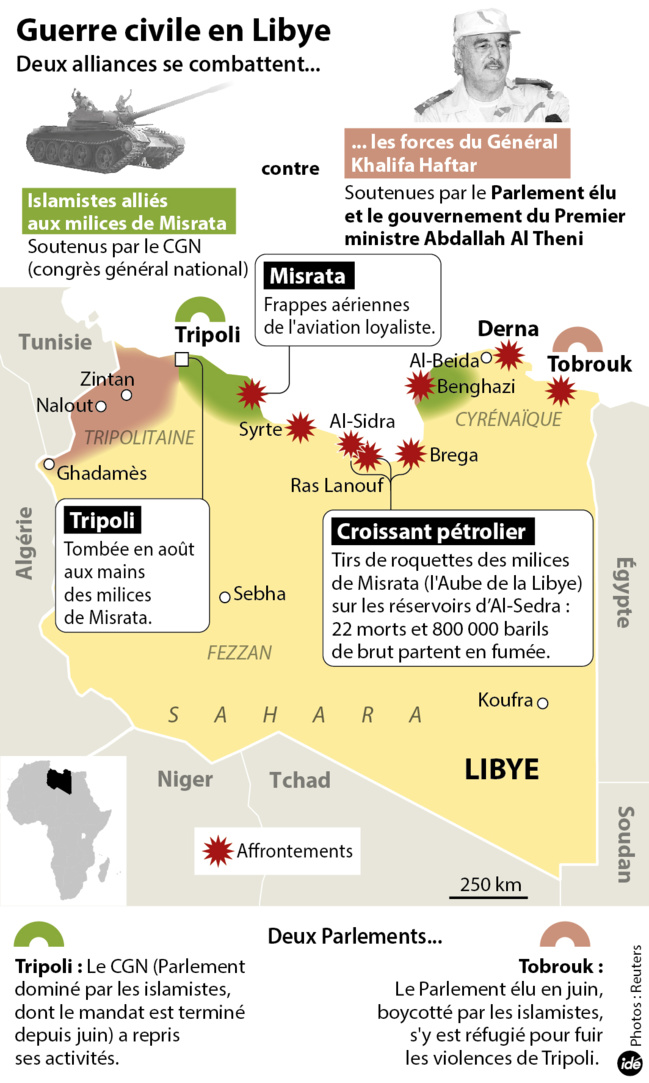 Terrorisme: Le chaos libyen menace la stabilité de la région