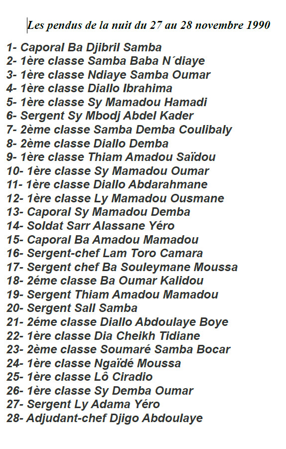 Le site boolumbal.org est en deuil: 28 novembre 2025