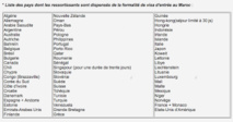 TRACAS DES OCCIDENTAUX EN MAURITANIE : À QUOI JOUE LE POUVOIR MAURITANIEN ?