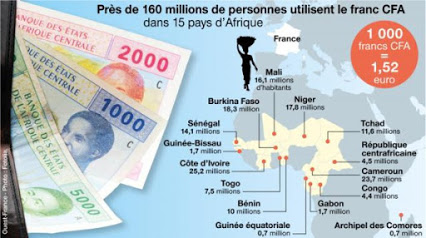 UN FRONT DES AFRICAINS CONTRE LE FRANC CFA LE 7 JANVIER 2017