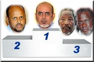 Pronostics globaux improvisés  des élections du 23 novembre pour les grands partis