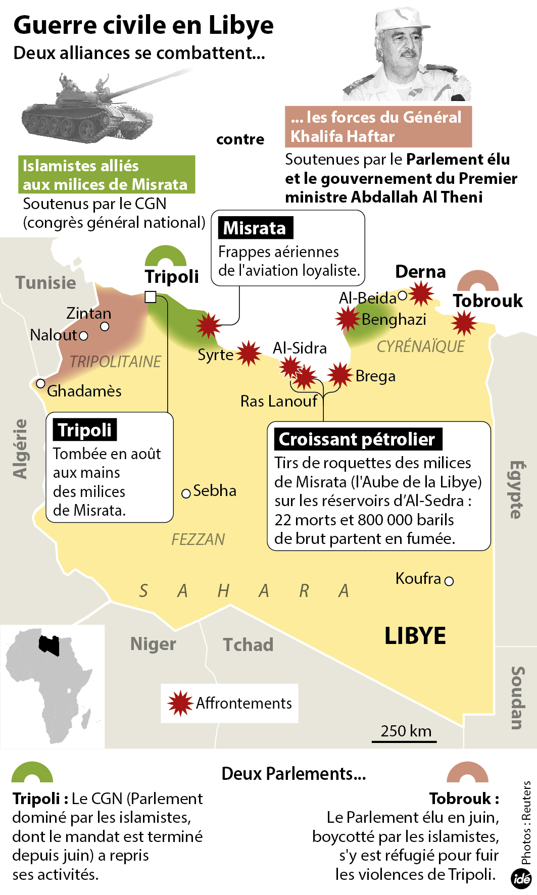 Terrorisme: Le chaos libyen menace la stabilité de la région