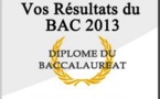 Résultats de l'examen National du BAC 2012-2013